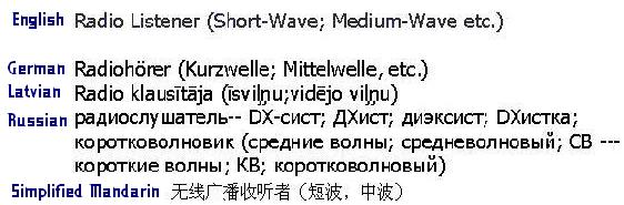 text of "Radio Listener (short-wave; medium-wave etc.)" in English, German, Latvian, Russian, and Simplified Mandarin Chinese
