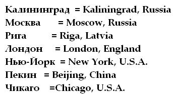 Chart with the spellings of Kaliningrad Russia Moscow Russia Riga Latvia London England New York USA Beijing China Chicago USA in Russian and English